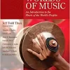 Worlds of Music 6th Edition by Jeff Todd Titon